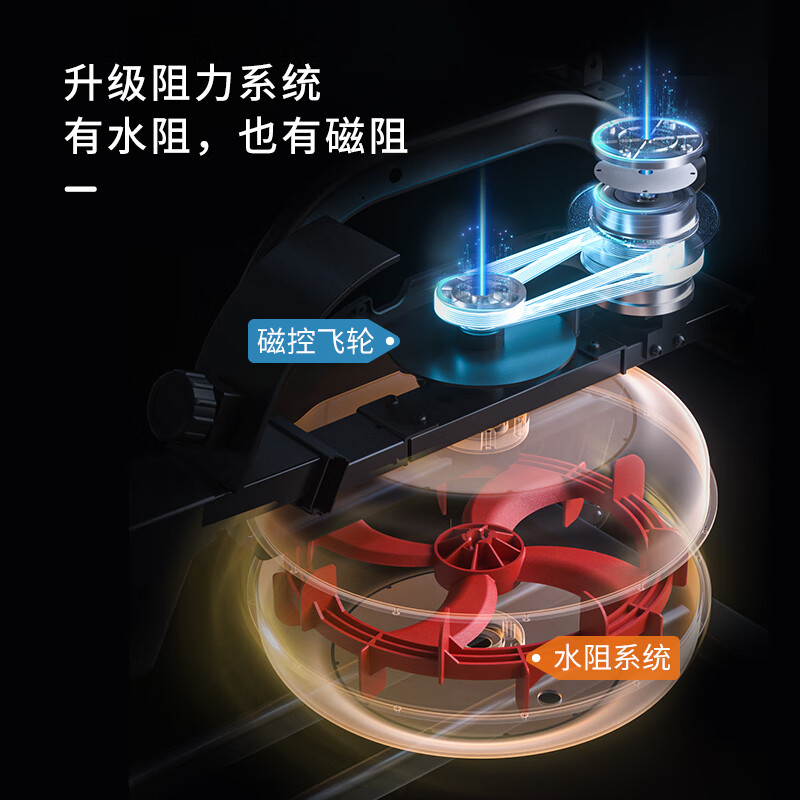 SUNNY rowing machine household intelligent water resistance rowing machine hydromagnetic double resistance indoor sports fitness equipment rowing machine