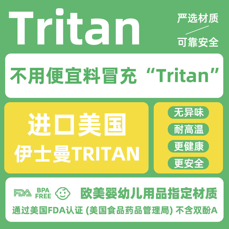 Fuguang large-capacity plastic cup water cup Tritan straw sports fitness outdoor kettle ton cup bucket resistant to fall and portable