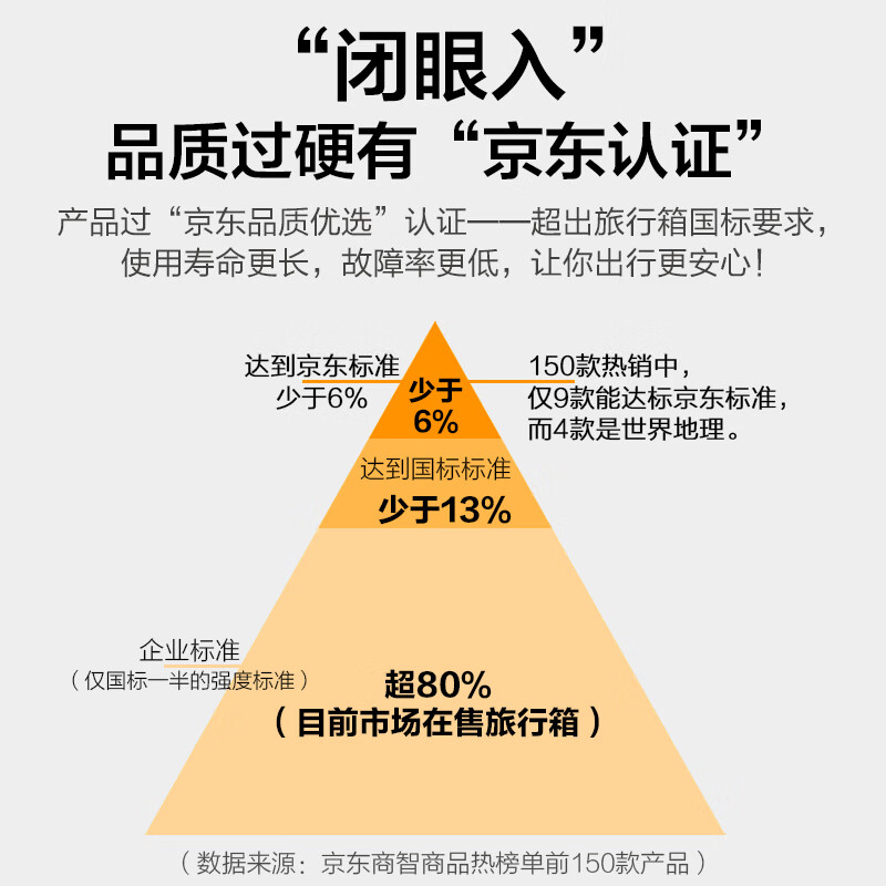 World Geographic German Aluminum Magnesium Alloy Suitcase Metal Men's and Women's Aluminum Frame Trolley Case Password Lock Boarding Suitcase Universal Wheel Aluminum Magnesium Alloy Oxidized Style - Phantom Black 20 Inch - Can Boarding