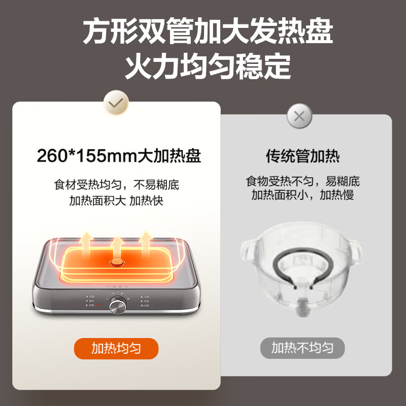 SUPOR electric hot pot hot pot special pot 6L large capacity household multi-functional all-in-one electric hot pot split type removable and washable hot pot pot shabu-shabu pot H3724FK871