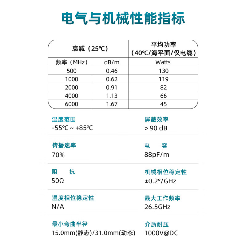 XINQY Xinqiyuan SMA RF coaxial cable DC-6GHz silver-plated double-shielded soft equipment test interconnection antenna extension cable SMA female-SMA female 5m