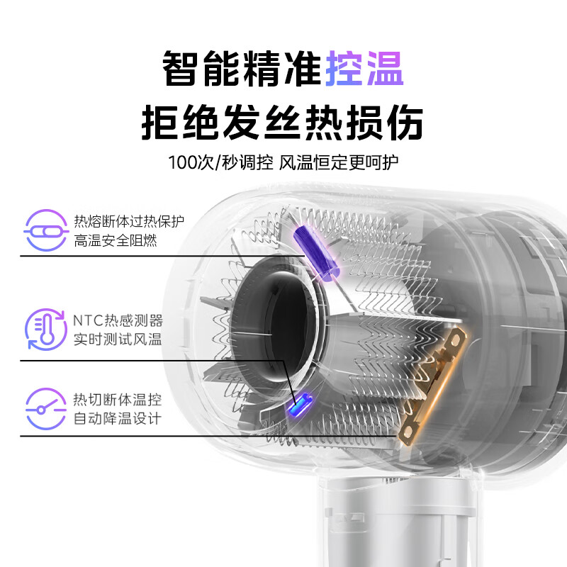 Midea high-speed hair dryer, 3.9 billion plasma hair care, household negative ion hair dryer, sterilization and head mite removal hair dryer FG208 gray, national subsidy, recommended New Year gift