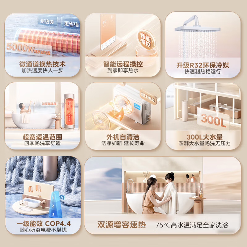 Midea Tianyue air-energy water heater household 300 liters super first-class energy efficiency heat pump electric auxiliary PLSX-300(51)/DN8-(E1) (supports Hongmeng Zhilian)