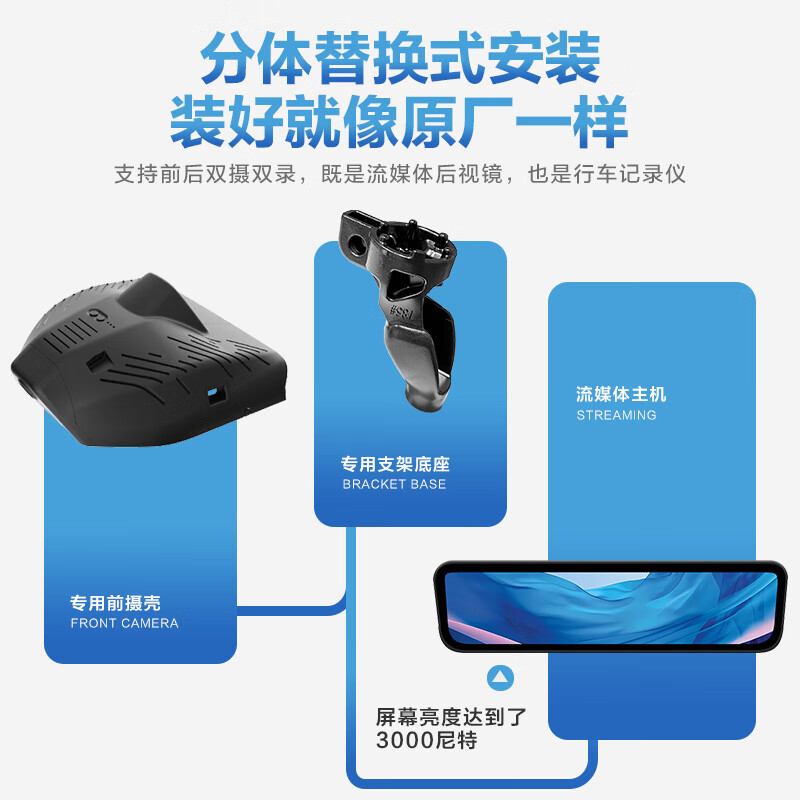 Xinjie is specially used for Lynk & Co 01 07 08 09 z20 streaming rearview mirror driving recorder digital signal high-definition dual lens-official standard configuration