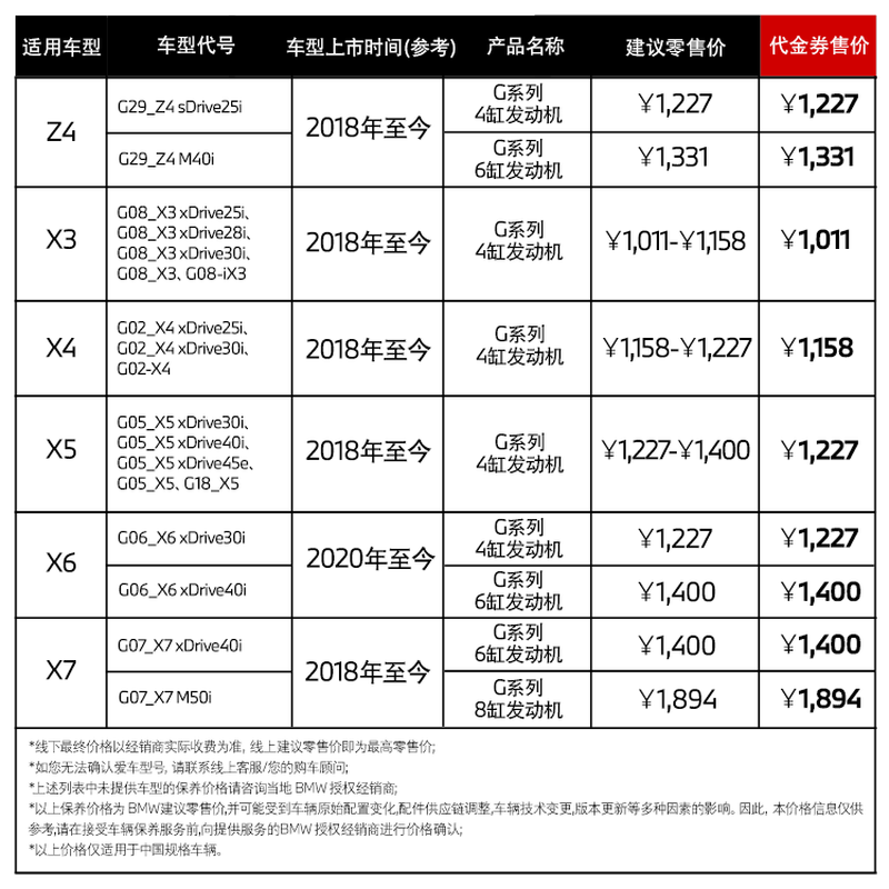 BMW official original single-use oil filter is suitable for 3 Series/5 Series/7 Series/X3/X5/X7 maintenance 4s in-store voucher Z4 G series 4-cylinder engine