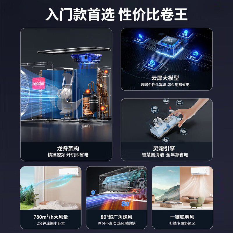 Haier Air Conditioning Set. Tongshuai Air Conditioning Combo Set Purchased by Smart Home. 3 HP Cabinet Machine Frequency Converter Heating and Cooling. New Level Energy Saving Self-Cleaning Home Living Room and Bedroom Air Conditioning Set. 3 HP Cabinet Machine + 1.5 HP Hang Up*2. Two Bedrooms and One Living Room.