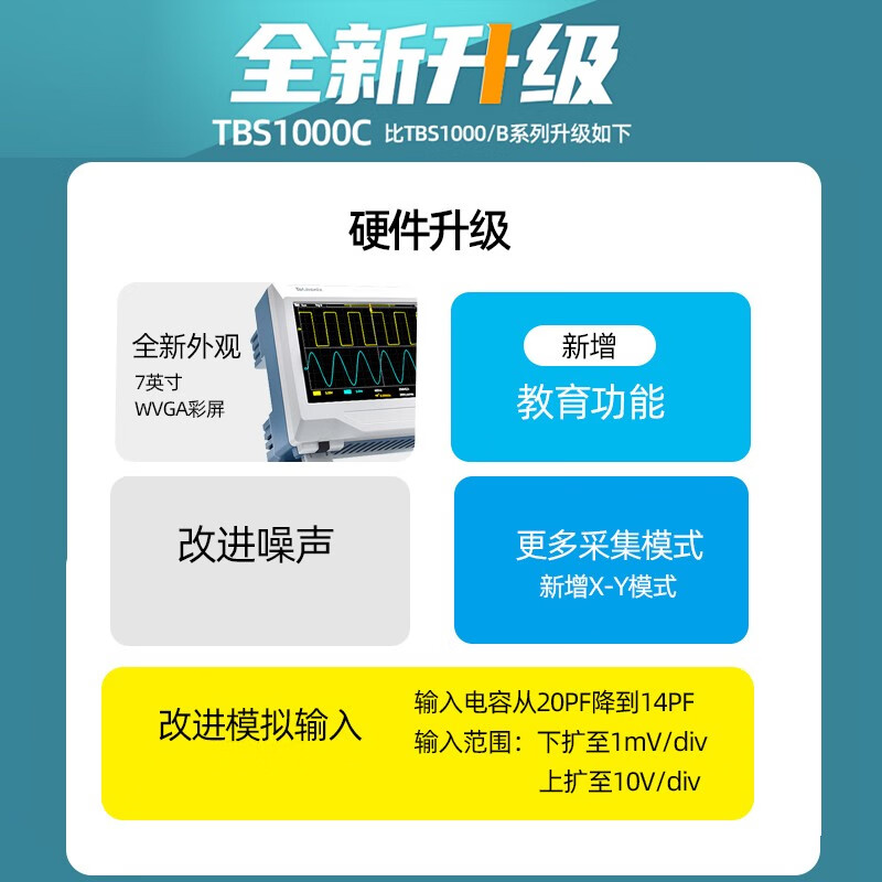 TEKTRONIX Tektronix oscilloscope digital dual-channel detection instrument portable maintenance and auto repair TBS1102C TDS2024C