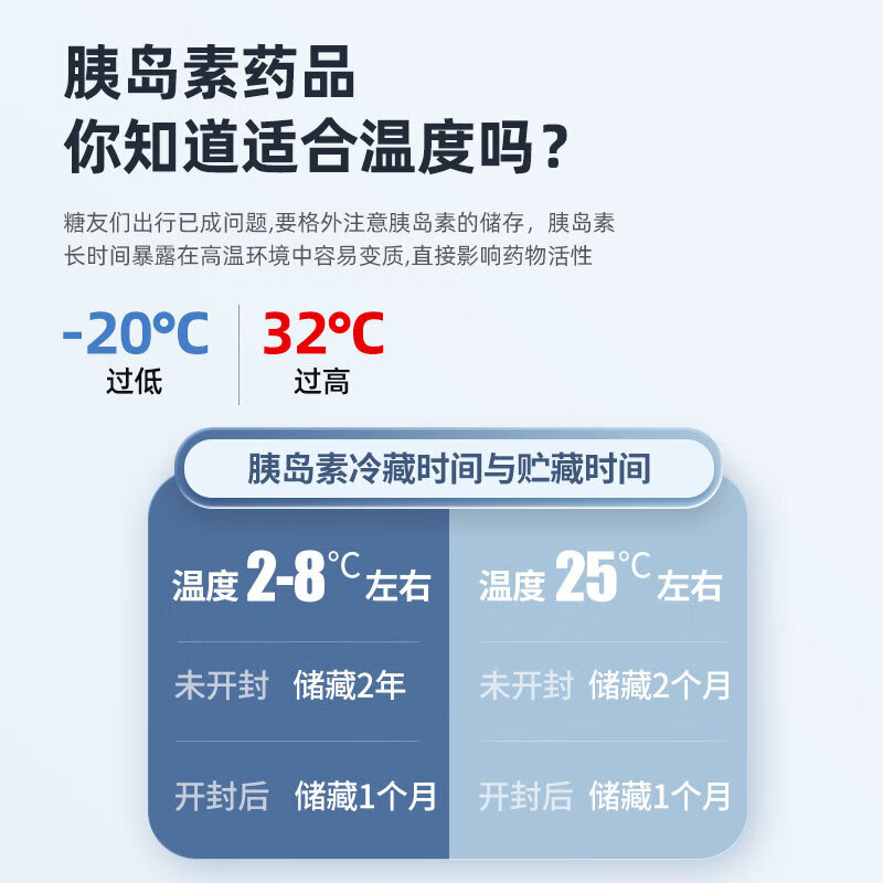 Xinfei Insulin Refrigerator Box Portable Carry-On Refrigerator Box Rechargeable Insulin Special Small Refrigerator 2 Sets of Batteries ~ Car and Home Dual-Purpose Insulin Box 0L