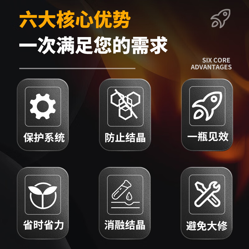 Pulu automotive urea SCR system surface crystal cleaning agent diesel vehicle use protection and maintenance solution