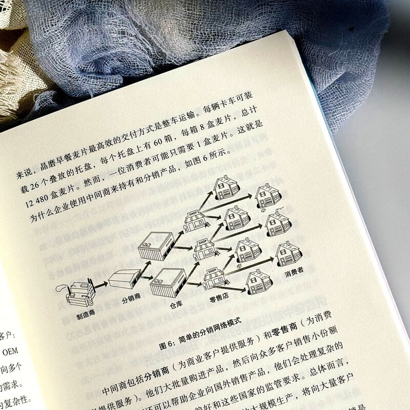 Supply Chain Discovery: Magical Conveyor Belts, Artificial Intelligence and the Future of Work