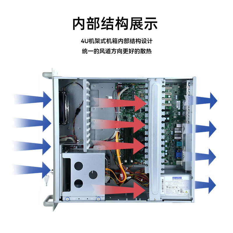 Yanhui Yanhua Technology Advantech Industrial Computer 510 Original Genuine IPC-610L Industrial Computer Host Industrial Computer Serial Port Supports XP Automation Equipment Visual Inspection 4U Chassis IPC-610L-GF81 (4th Generation) (HDMI) I5-4570/8G/512GSSD/Keyboard and Mouse