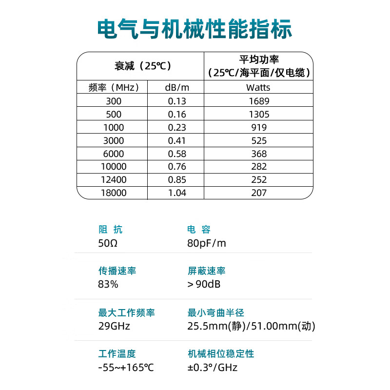 XINQY Xinqiyuan SMA/N phase stable test RF extension cable 18G flexible low-loss coaxial cable device interconnection cable assembly SMA male-SMA male 1m