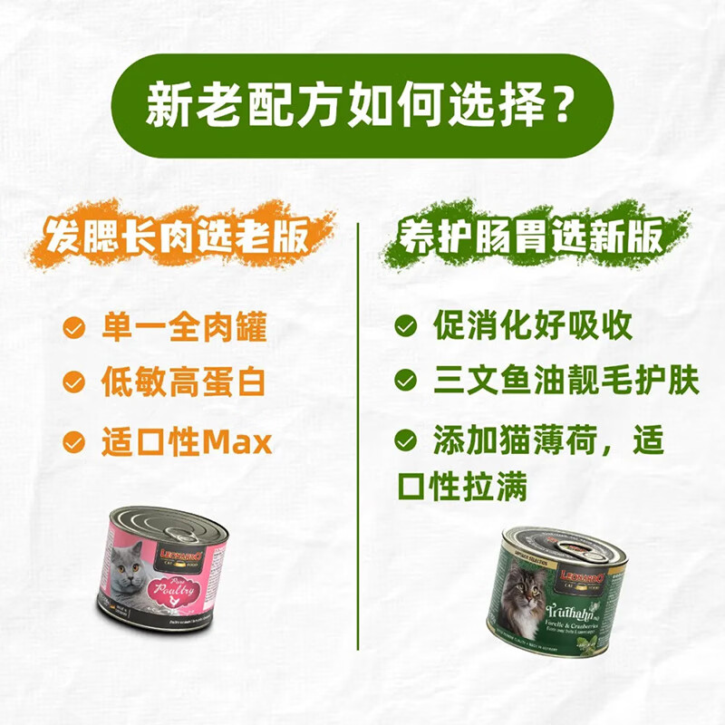 LEONARDO imported from Germany canned cat chicken, duck, carrot 200g*4 cans classic series cat wet food cat staple food cans