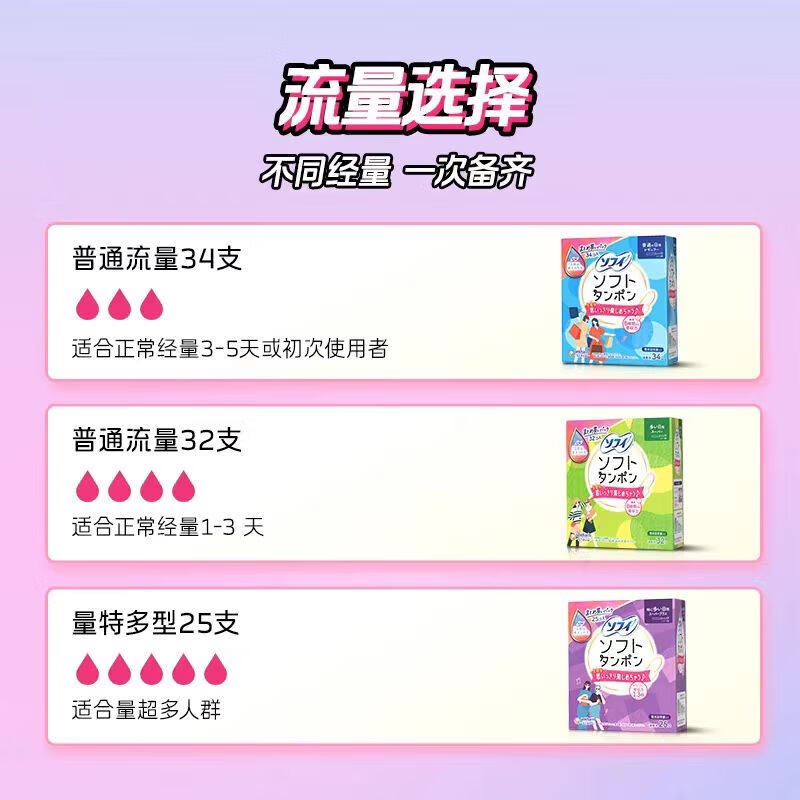 Sophie built-in tampon sanitary napkin with long catheter swab 91-piece day and night combination pack imported from Japan