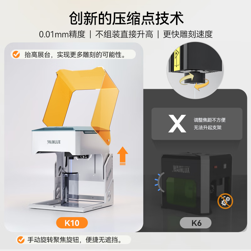 WAINLUX laser engraving machine leaf carving desktop fully enclosed app leaf stationery pen typing and engraving smart laser marking machine K10 flagship version 5W power