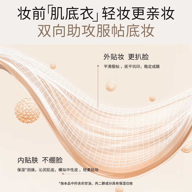 MORCANCOS Korea Hydrating Skin Isolation Cream Moisturizing Even Skin Color Primer Cream New Year's Day Gift for Girls