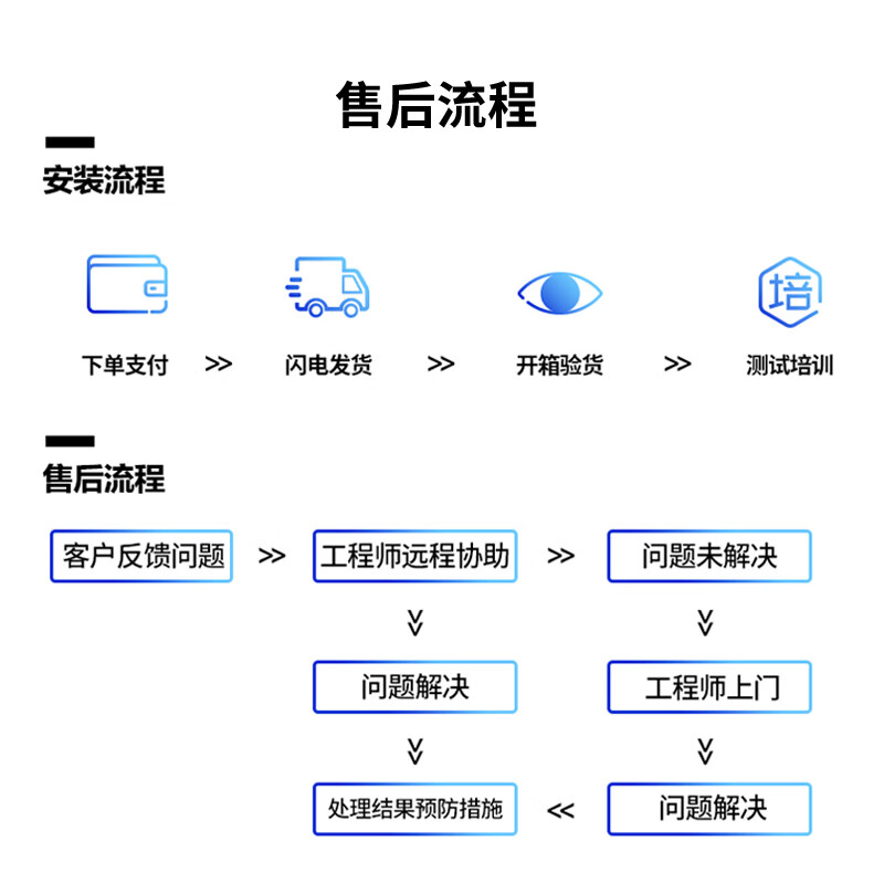D&Q Dongqi 55-inch conference tablet all-in-one machine ppt annotation writing electronic whiteboard 4K touch screen touch TV video conferencing education and teaching all-in-one machine 55S2CA