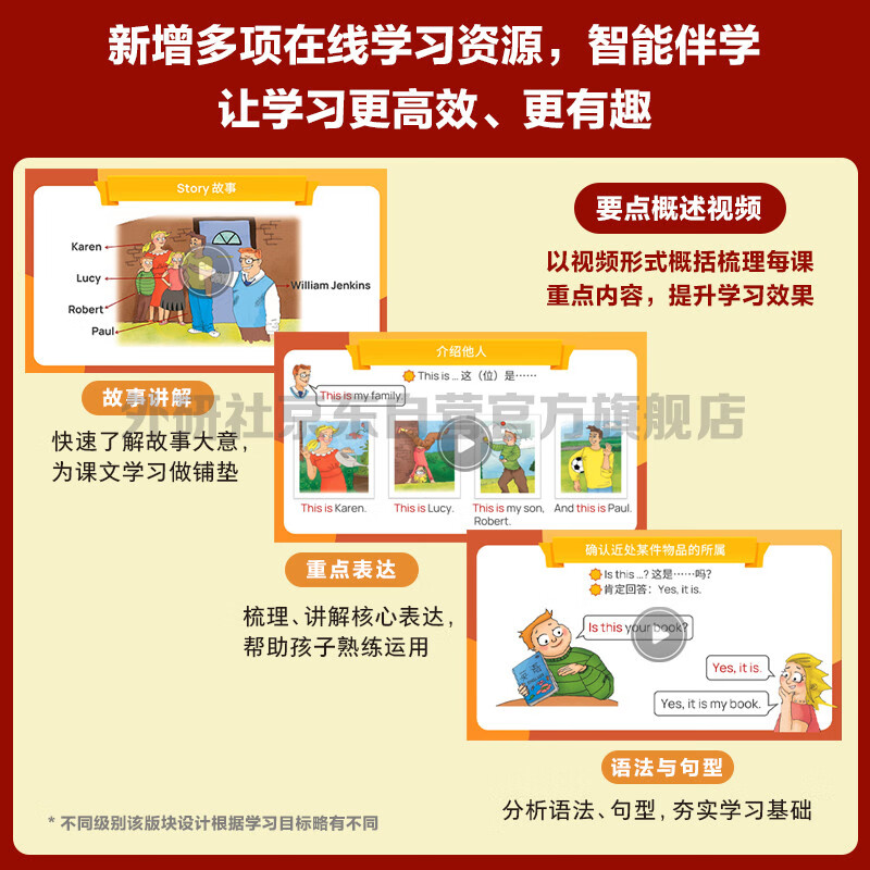 New Concept English Youth Edition 1A Student's Book (Smart Edition with video overview of key points, word and sentence reading assessment, word practice, interesting dubbing, clickable reading) Children's English introductory textbook, Primary School English, Foreign Language Research Press