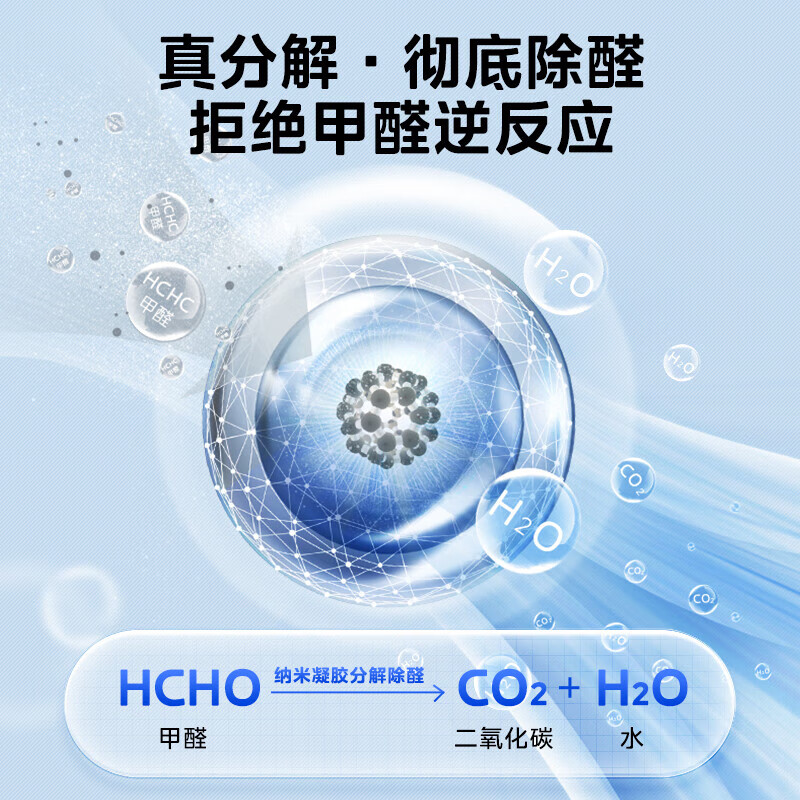 Midea maternal and infant air purifier, new house formaldehyde removal, dust removal, haze allergen pollen removal, smoke odor removal, 99.9% germ removal rate, net ion household indoor purifier, dedicated for mothers and infants KJ400G-Z1 Pro