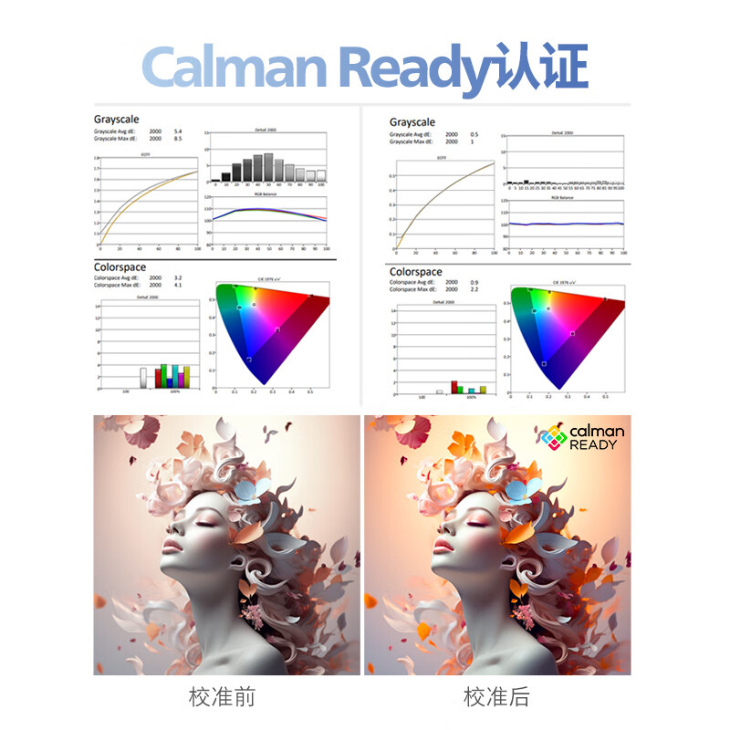 80% new Philips 27-inch 4K NanoIPS-Black full screen hardware blue light filter TypeC96W 10bit factory calibrated HDR400 office monitor 27E2F7901