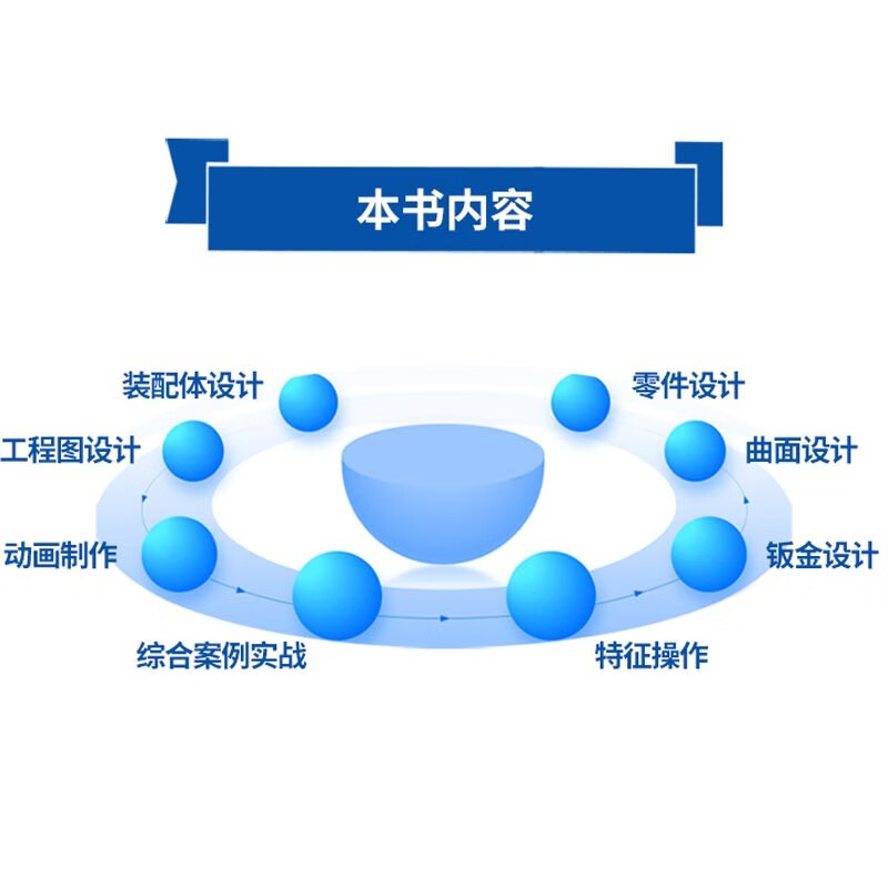 Self-operated and free shipping Chinese version SOLIDWORKS 2024 From Beginner to Master (Practical Case Version) Programming Language Data Structure and Algorithm Programming Language and Programming