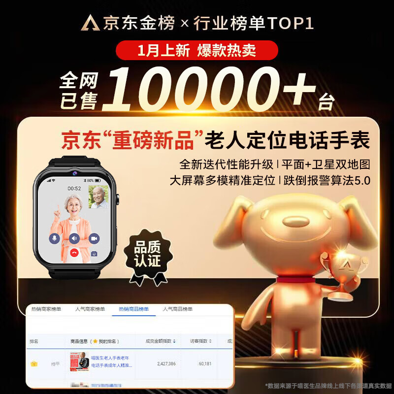 Doctor Meow Elderly Watch Adult Fall Alarm Video Phone Watch Health Monitoring Blood Pressure Heart Rate GP Anti-lost Elderly Positioning Watch Anti-fall Bracelet New Year Gift for Elders GK8 New Full Netcom Precise Positioning + Fall Alarm + Super Long Standby Thin and Large Digital Adult Positioning Tracker Elderly Smart Watch One-click SOS for Help