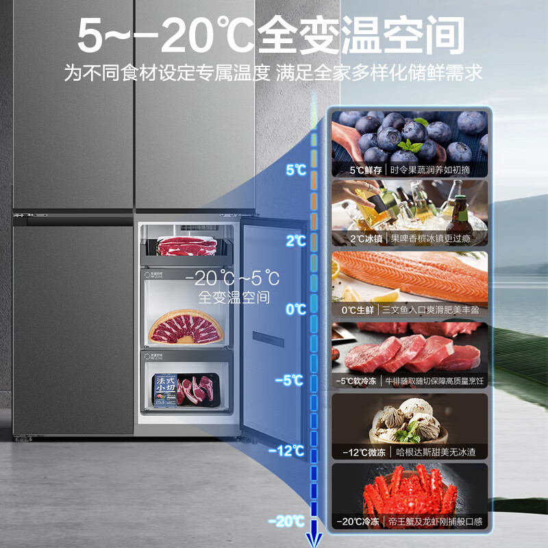 Haier's Tongshuai Refrigerator zero-distance embedded 540-liter cross-door four-door dual-frequency conversion first-class energy-efficient air-cooled frost-free ultra-thin large-capacity household appliance 540 liters + EPP ultra-clean system + fully variable temperature space + bottom heat dissipation