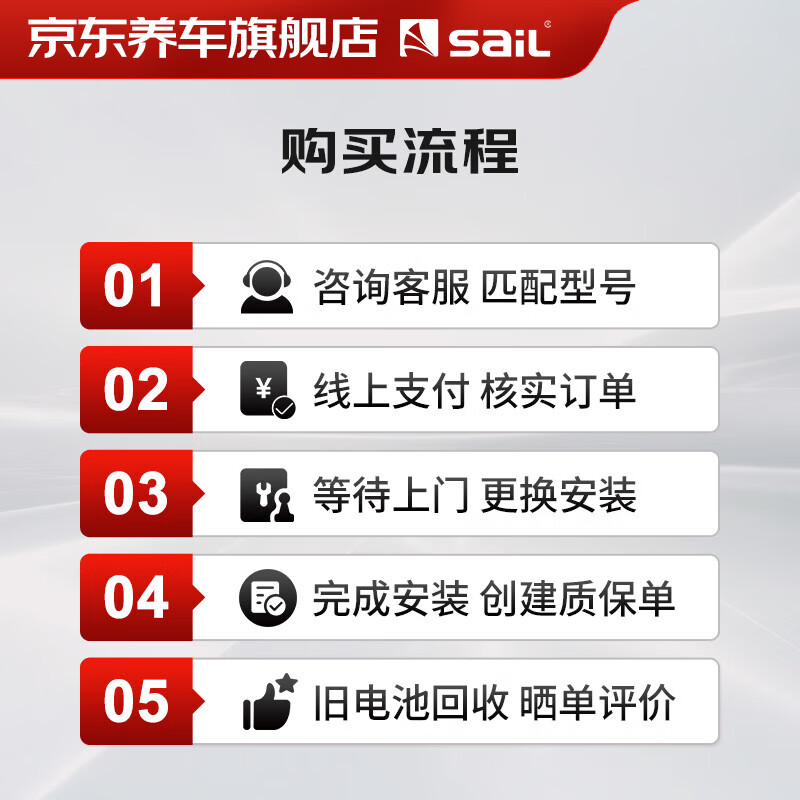 Sail car battery start and stop BMW 3 Series Audi Envision Q3 AGM H6 70 trade-in