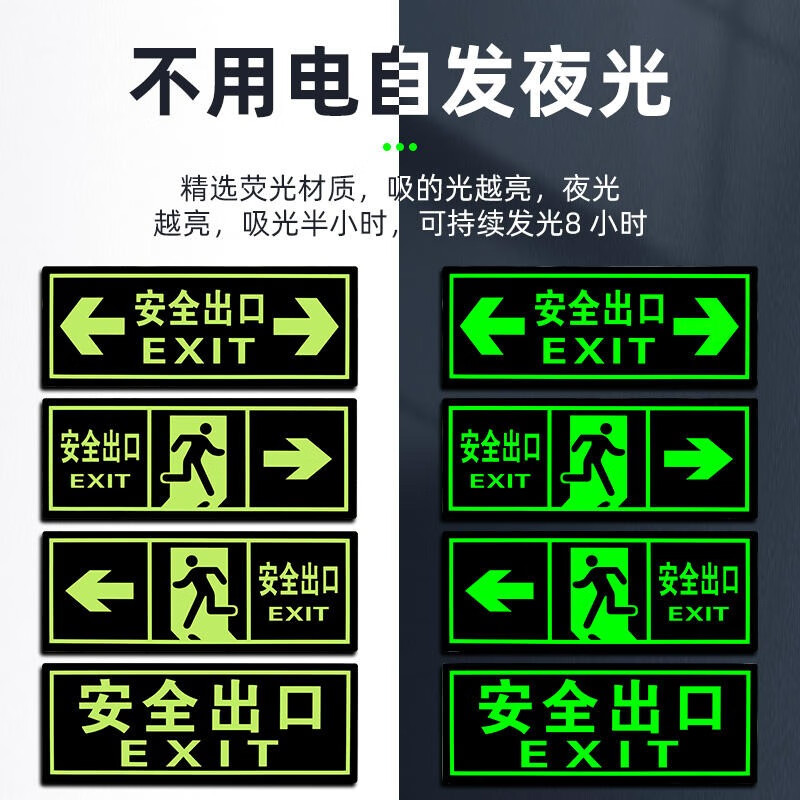 Minggu safety exit sign sticker fire floor sign emergency passage evacuation direction sign