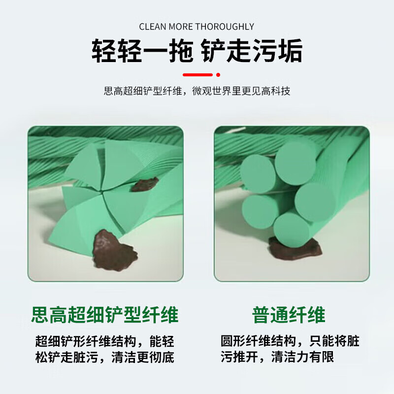 3M Scotch Rotary Mop Replacement Original Mop Head Replacement Removes Stubborn Stains and Enlarges and Thickens 1 Piece