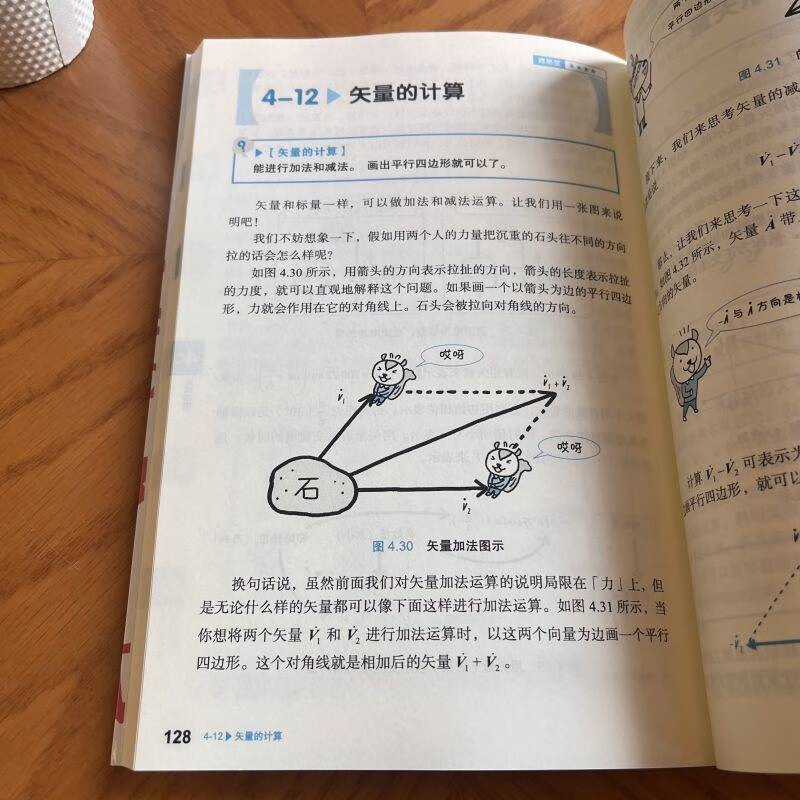 Easy-to-learn and easy-to-understand introduction to electrical circuits, original book 2nd edition