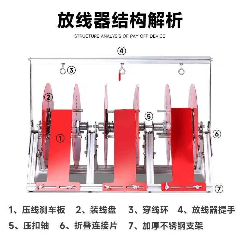 Guisong wire pay-off rack pay-off reel electrician pay-off artifact folding BV line three-wire multi-wire home improvement cable tool pay-off reel (6 square meters or less 100 meters) Figure 2