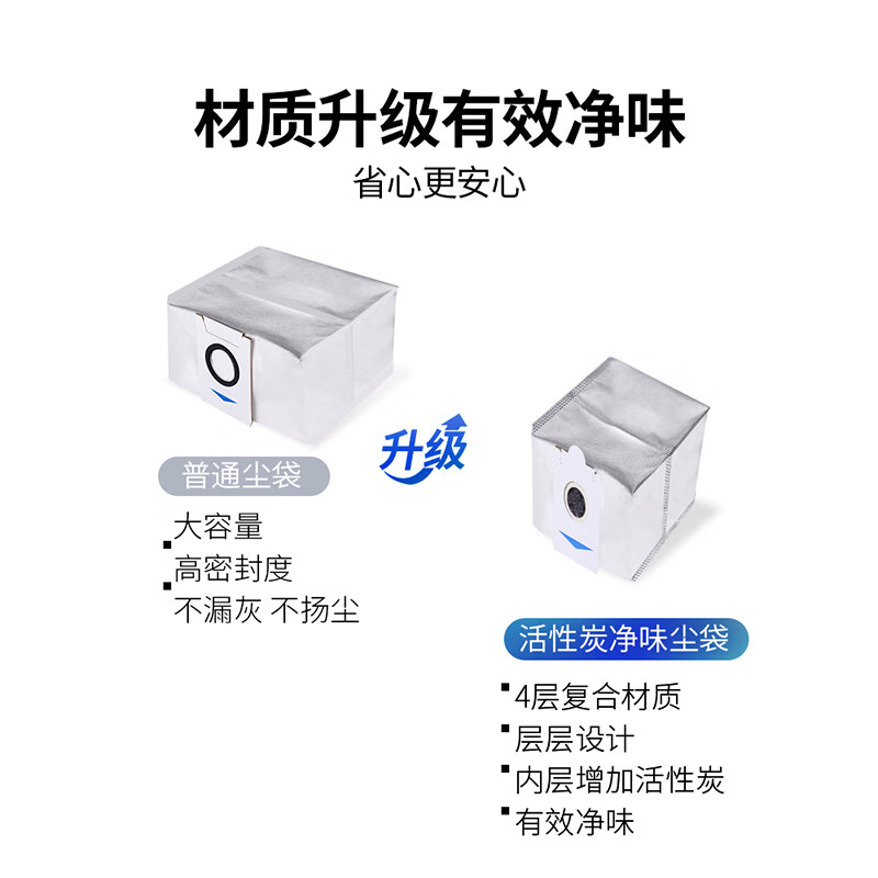 Crooke adapts to Ecovacs X2S/X2 Pro sweeping and mopping robot accessories, mop rag cleaning liquid, side roller brush filter dust bag, white mop holder 2 pack, free 2 rags