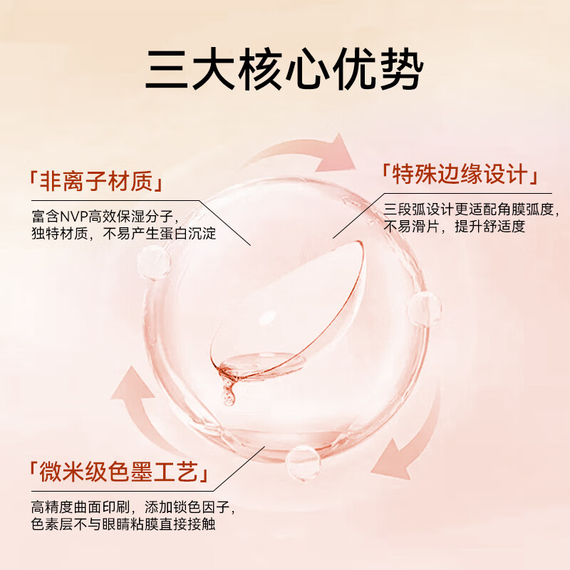 Bausch & Lomb 2 Black Color Contact Lenses Monthly + Free Care Solution Contact Lens Case Natural Small Diameter Pure Desire Myopia Authentic Night Pearl Black - 0 Yuan Membership to Get Coupon Free Care Solution + Mirror Case 0 Degree