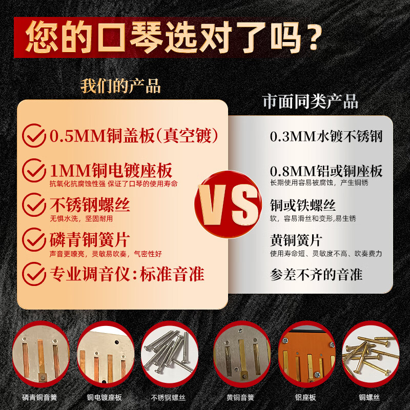 Dongfang Ding 24-hole polyphonic harmonica 7-tone 12-tone set T2403 2.0 advanced adult performance beginner universal 24-hole E key