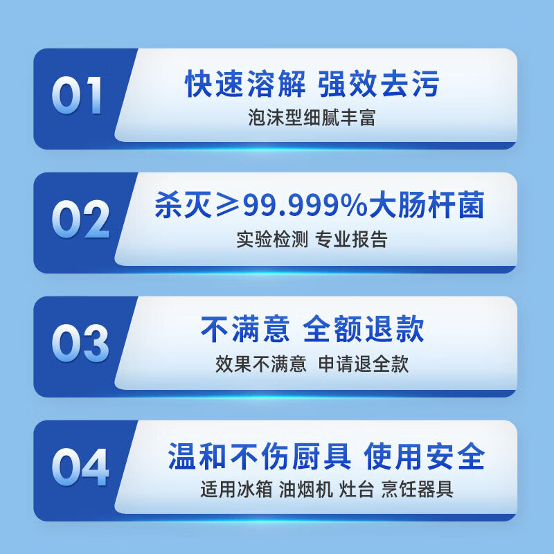 WD-40 Oil Cleaner for Range Hood Ventilation Fan Heavy Oil Cleaning Powerful Decontamination Foam Type Model 880250 500ml 1 Bottle