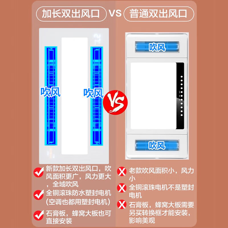 Haotaitai Intelligent Cooler Kitchen Embedded Lighting Two-in-One Air Conditioner Integrated Ceiling Ventilation Cooler Fan Cooler 60 Watt Lighting Three Motors * Voice Switch/Wiring Required