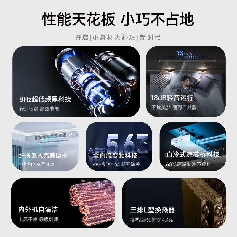 Haier central air-conditioning one-to-four and one-to-three household living room multi-split, one-price all-inclusive, full DC variable frequency first-class energy efficiency embedded whole-house air conditioner Yunshu Pro+ 5 HP first-class energy efficiency one-to-three, two bedrooms and one living room 110