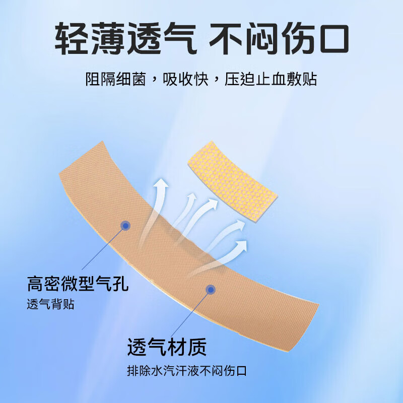 Haishi band-aid, breathable band-aid, elastic, comfortable, lightweight and convenient, anti-wear foot patch, 12 pieces as a single product