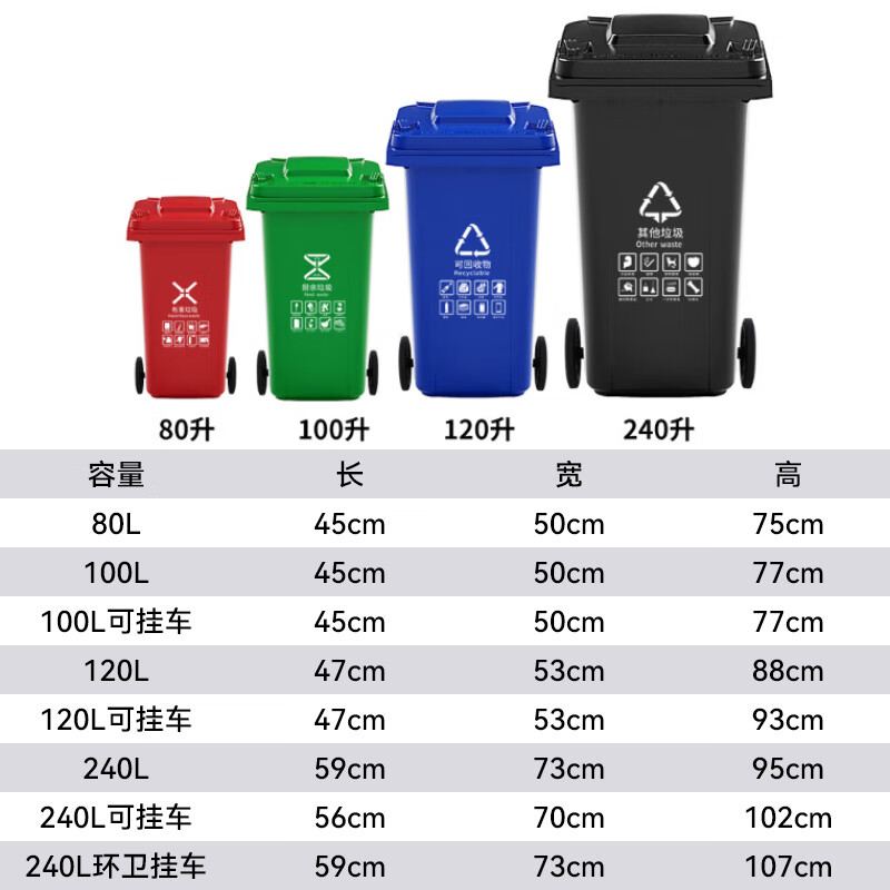 Kai Tak classified trash can with lid, large capacity, large plastic bucket, property community classified commercial catering kitchen trash can, blue (recyclable garbage), 120 liters, trailerable (length 47*width 53*height 93cm)