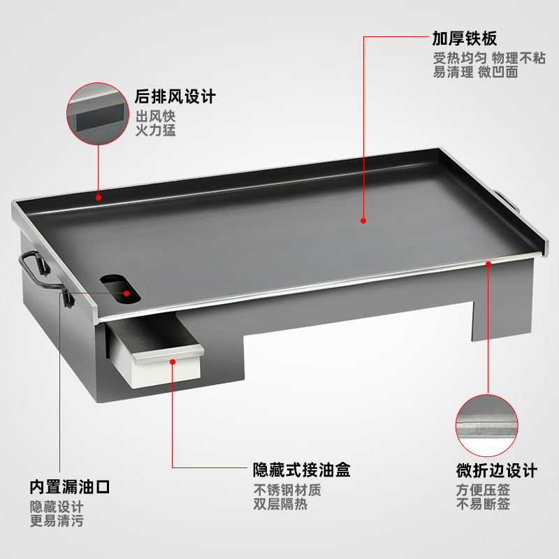 KIQUNE New Teppanyaki Teppanyaki Commercial Stall Gas Grilled Cold Noodles Tofu Grilled Squid BBQ Plate Egg Filling Cake Stove 60*40*0.6 Thick + Rear Exhaust + Stove