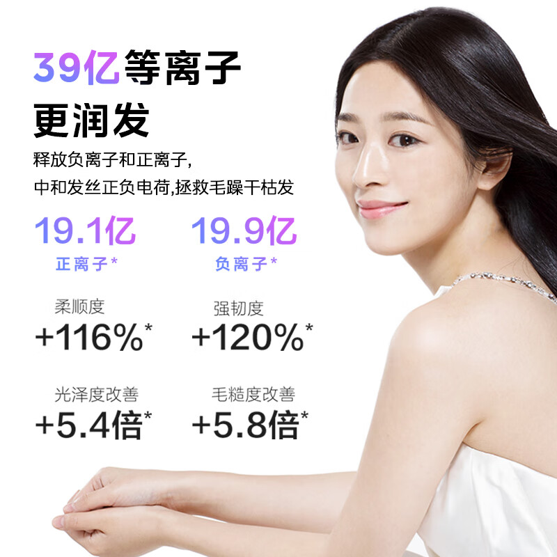 Midea high-speed hair dryer, 3.9 billion plasma hair care, household negative ion hair dryer, sterilization and head mite removal hair dryer FG208 gray, national subsidy, recommended New Year gift