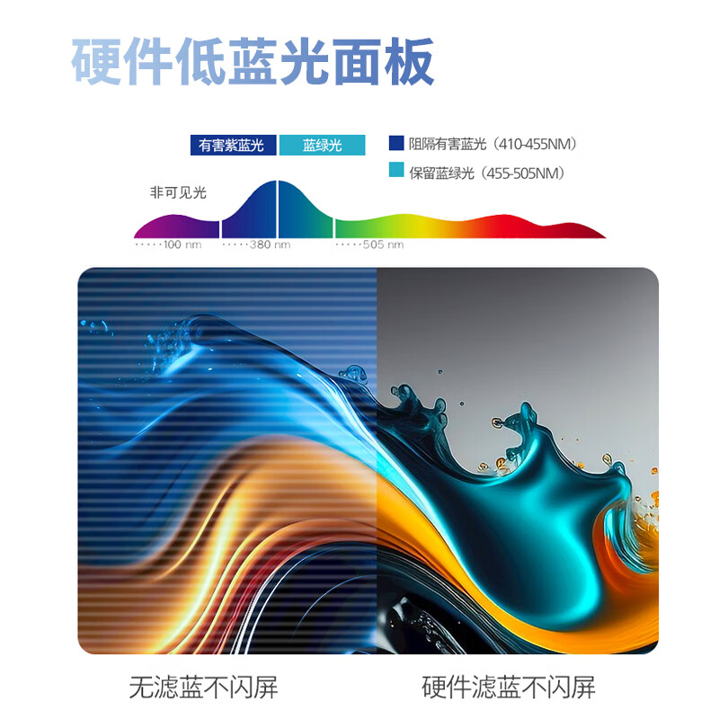 80% new Philips 27-inch 4K NanoIPS-Black full screen hardware blue light filter TypeC96W 10bit factory calibrated HDR400 office monitor 27E2F7901