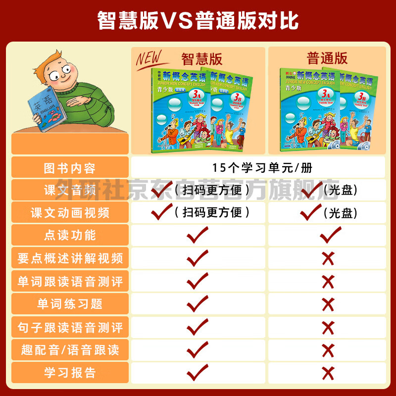 New Concept English Youth Edition 3A Student Book (Smart Edition with video summary of key points, word and sentence reading assessment, word practice, interesting dubbing, clickable reading) Children's English introductory textbook, primary and secondary English, Foreign Language Research Press