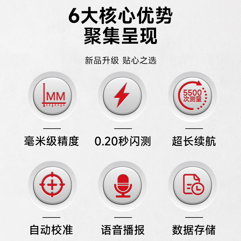 Delixi Electrical Distance Meter 120 Meters Designer Series High-Precision Laser Electronic Measurement Room Instrument Lithium Battery Voice Broadcast Lithium Battery Model Electronic Level/Voice Broadcast 100 Meters