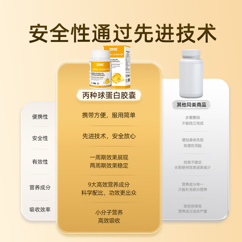 DNG imported gamma globulin, bovine colostrum, iron, seasonal enhancement of immunity, nutritional supplements for children and adults*2 bottles