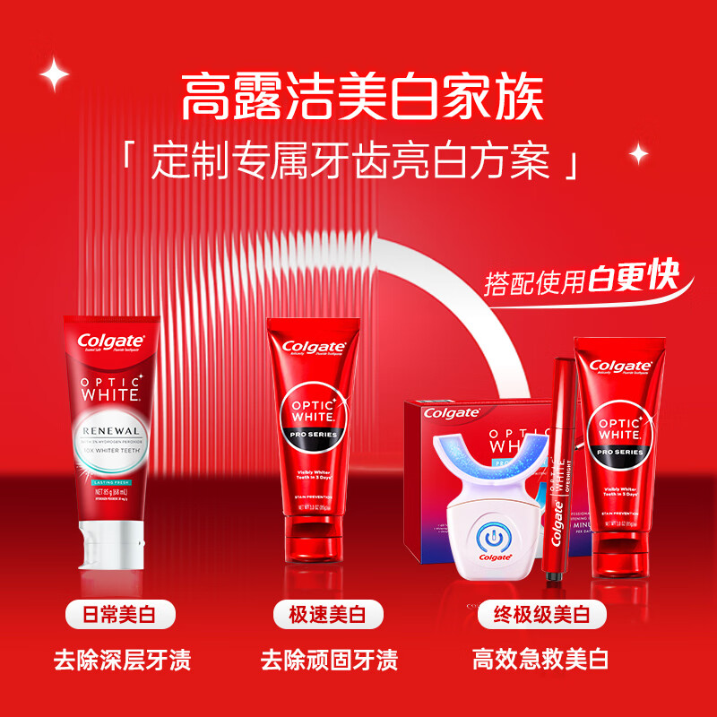 Colgate optic white hp5 whitening toothpaste powerful stain remover, tooth yellow remover, tobacco stain remover 85g Jingdong self-operated