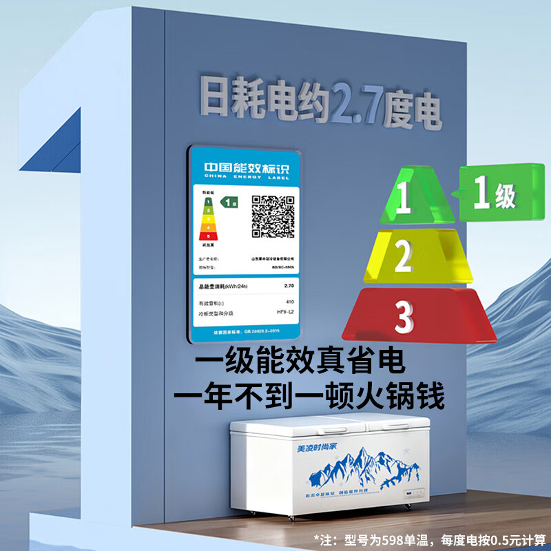 Meiling Fashion Home has subsidized 20% of the freezer, commercial household freezer, horizontal large-capacity full freezer flagship display cabinet, 728 single temperature | MAXD copper tube | first-level energy efficiency | intelligent digital display, upgraded thickened foaming, high-efficiency frost reduction model | temperature -35~+5