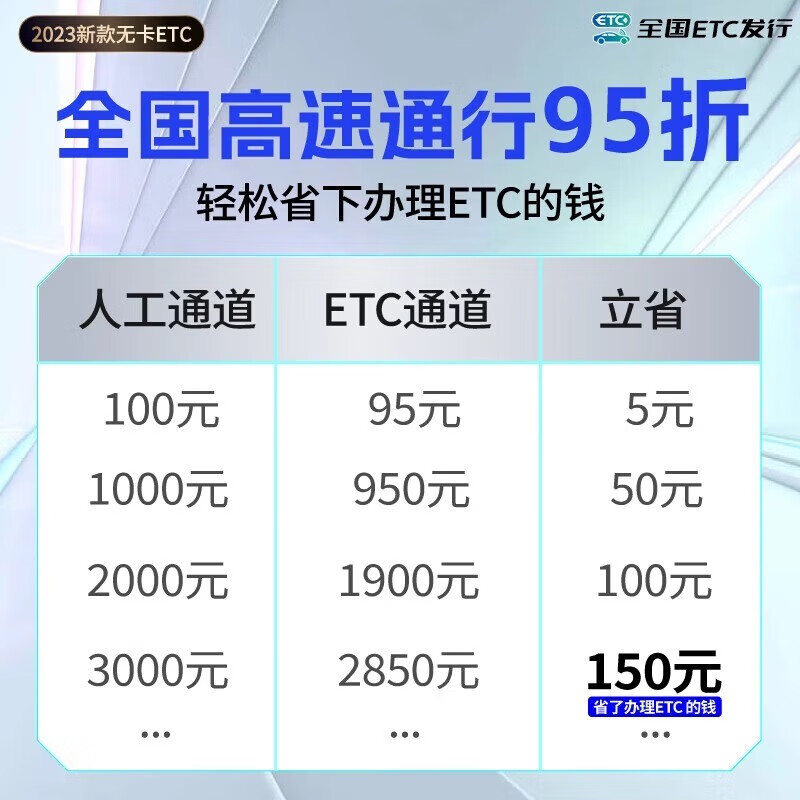 Qianbaitu etc. WeChat deduction Hidden ETC card-less equipment for national high-speed pass installation-free glass solar energy Basic version - small car card-less WeChat deduction