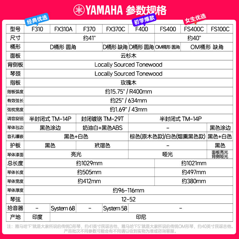 Yamaha Guitar F310/F400/F600 Beginner Beginner Entry-Level Instrument Adult Professional Electric Box Folk Acoustic Guitar FS400C SMB Suitable for Girls Black 40-inch Full Set of Accessories